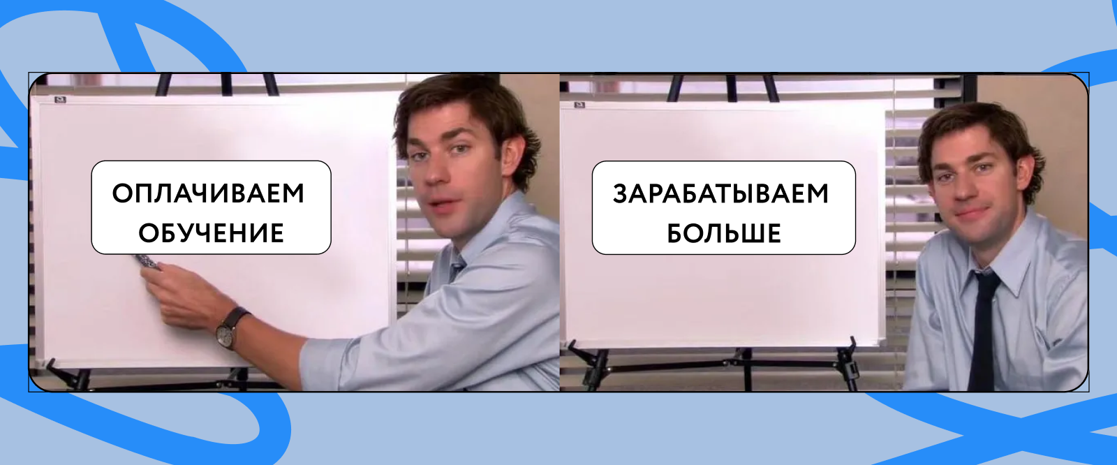 Виды и методы обучения персонала в организации
