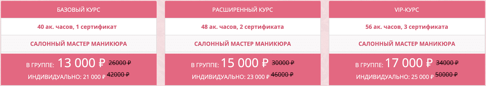 Сколько получает мастер в месяц. Какой средний заработок мастера маникюра в России.